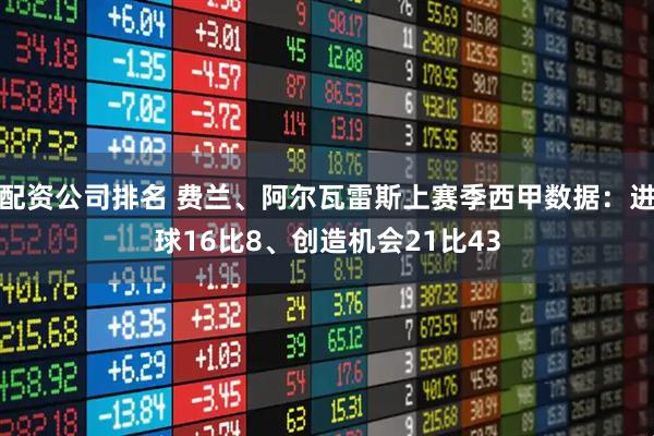 配资公司排名 费兰、阿尔瓦雷斯上赛季西甲数据：进球16比8、创造机会21比43